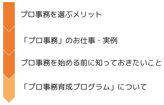 プロ事務・入門講座