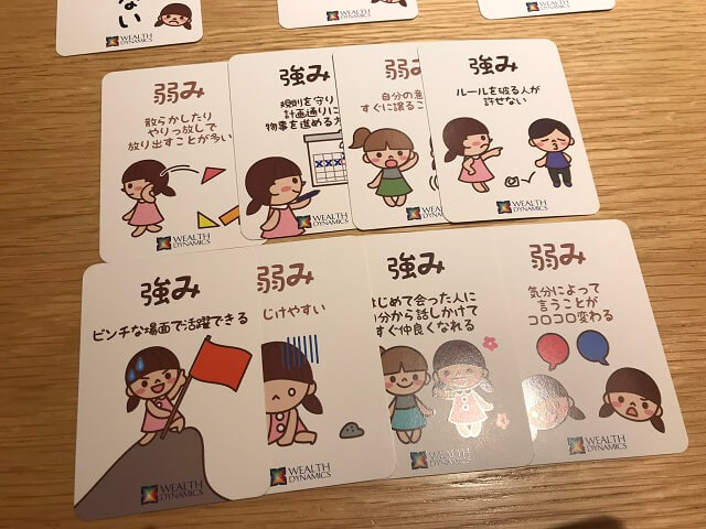新年の計画を立てる回